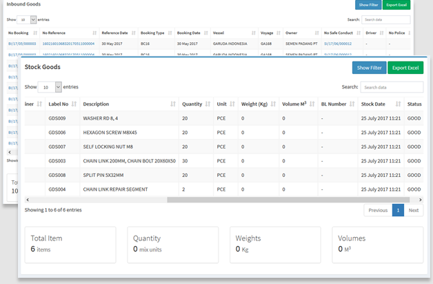 Realtime IT Inventory