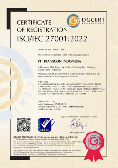 ISO 27001:2022